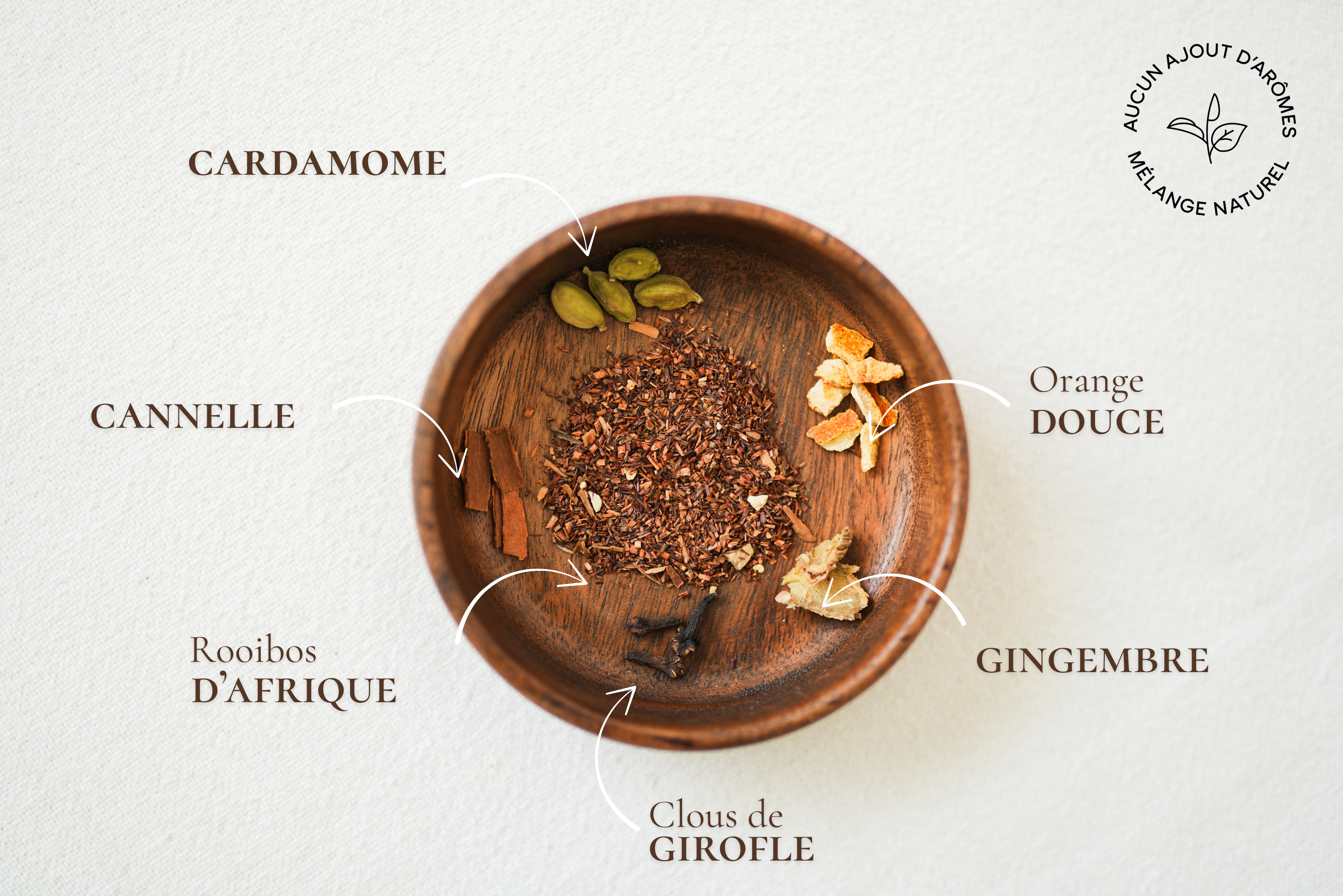 N°23 Rooibos agrumes épices "Zeste d'épices"