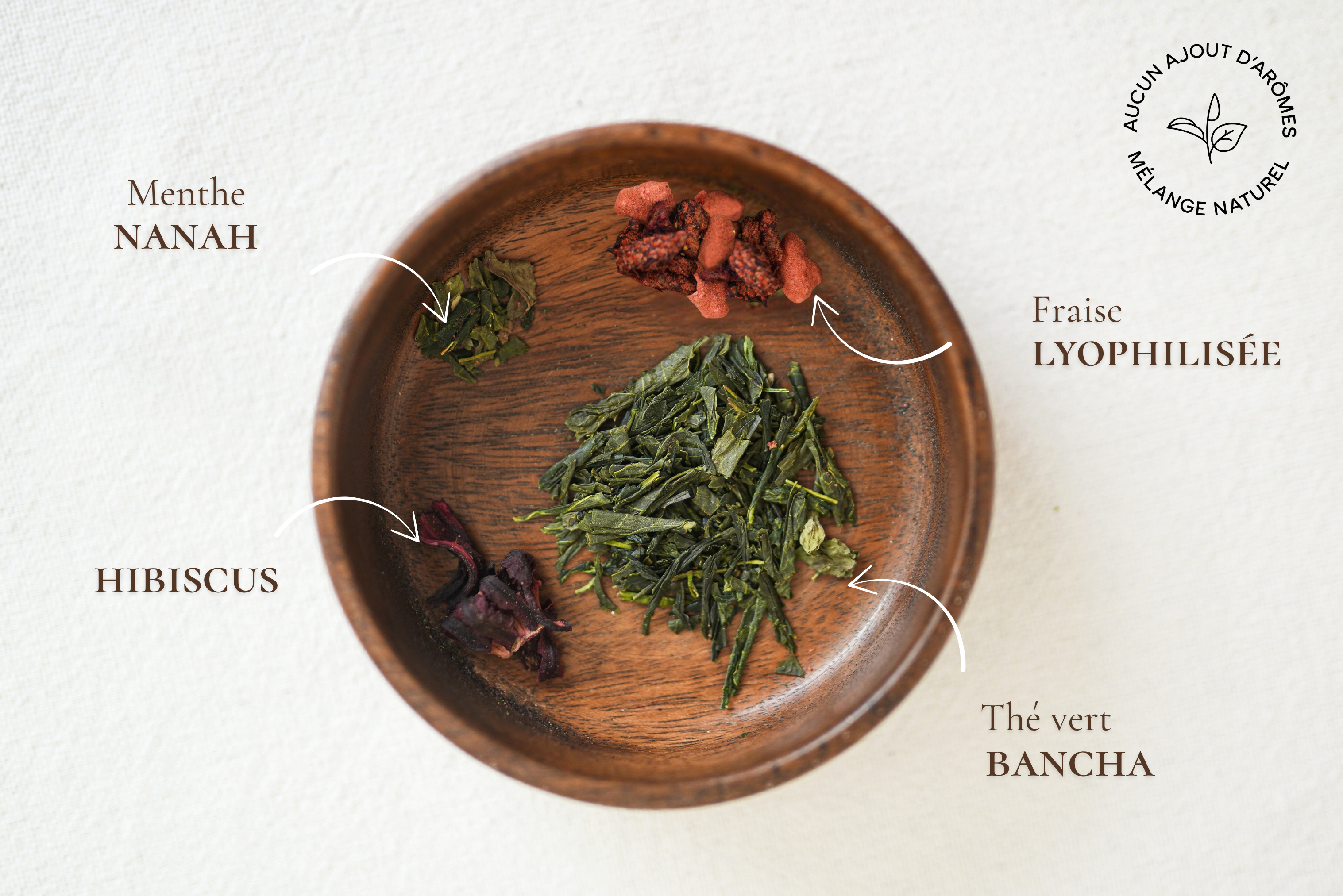 N°8 Thé vert Fraise "La fraiseraie"