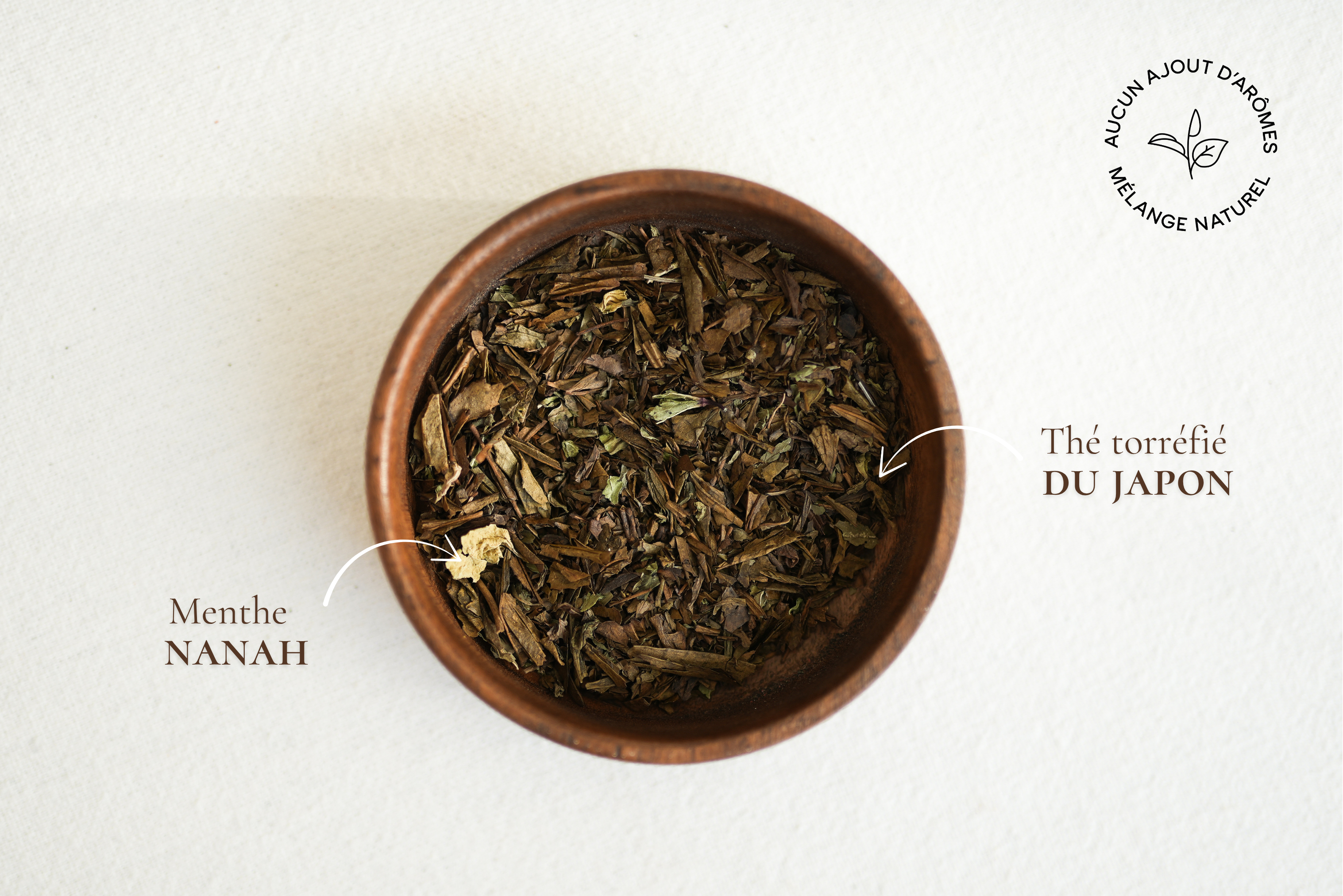 N°18 Hōjicha Menthe "Douceur Mentholée"