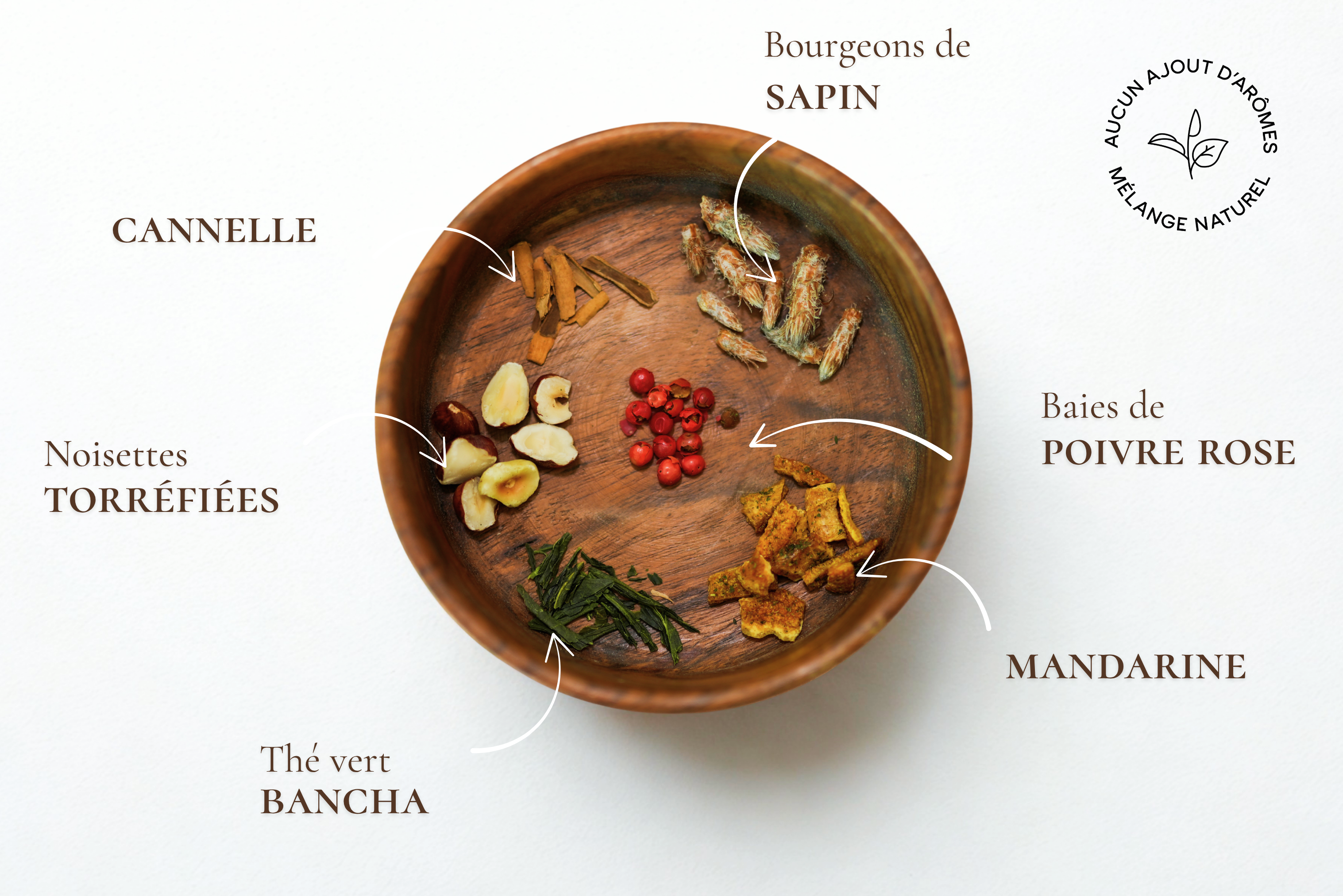 N°3 Thé vert de Noël - Bois d'Épines