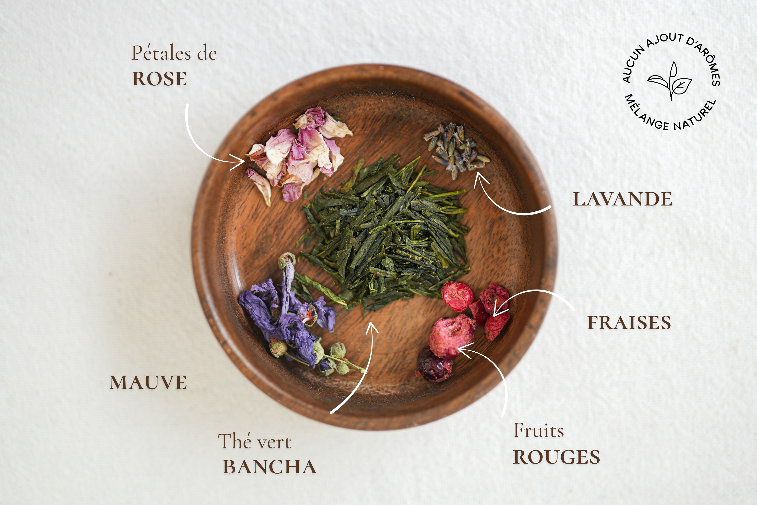 N°6 Thé vert "Jardin d'été"